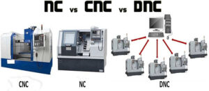 Read more about the article NC vs CNC vs DNC: The Evolution of Machine Control in Manufacturing